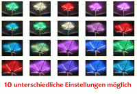 LED Beleuchtung RGB 4 Stripes  (Multicolor)